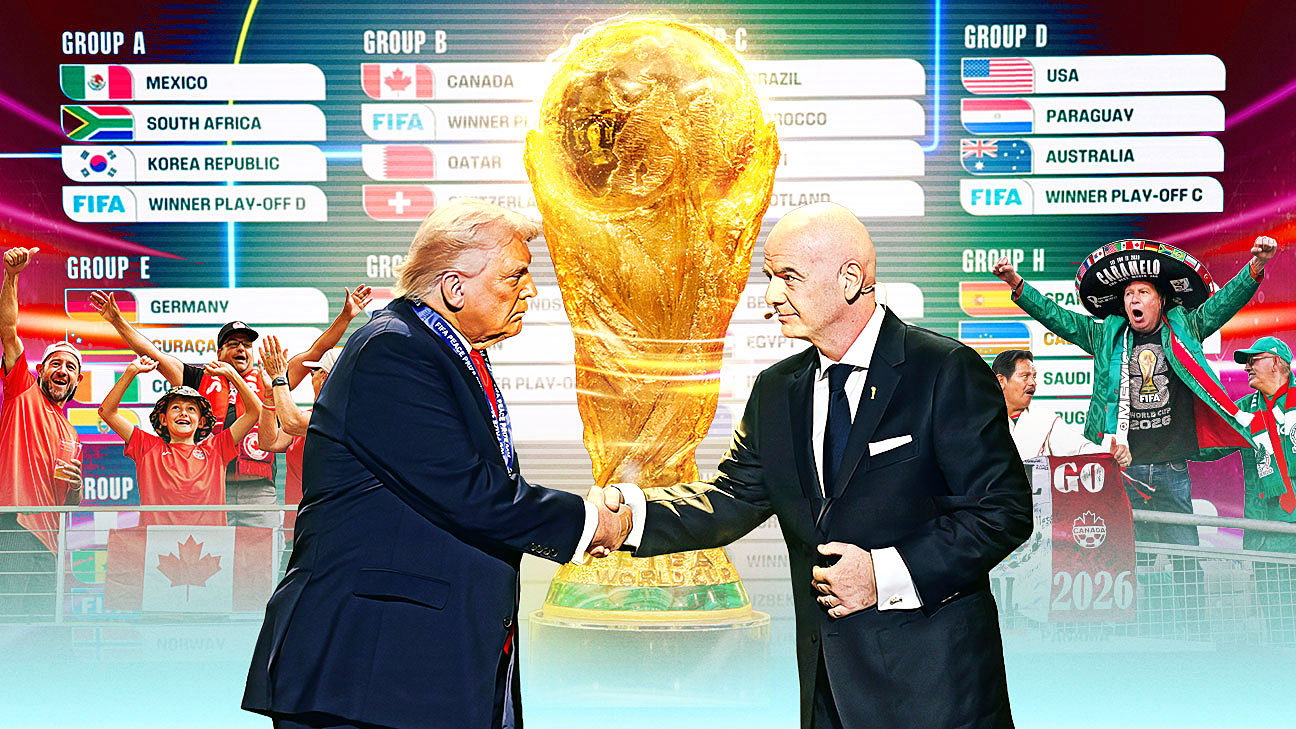 2026世界杯为何前所未有：美国、票价、签证与伊朗争议